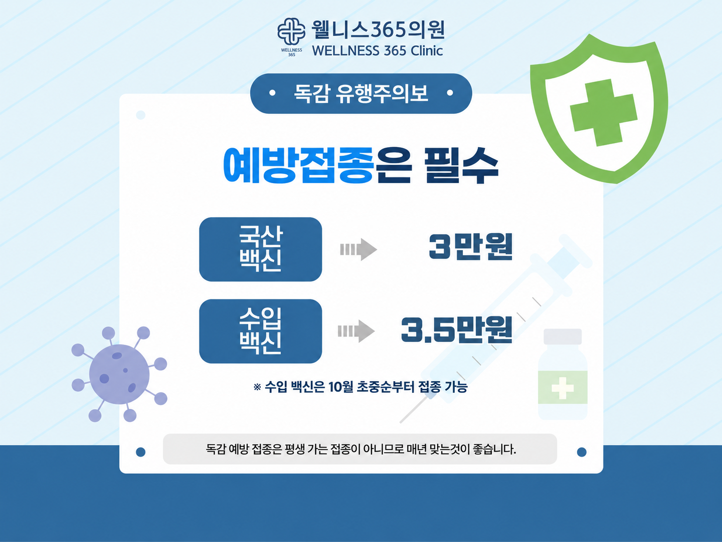 독감 유행주의보: 국산 백신 3만원, 수입 백신 3만 5천원. 수입 백신은 10월 초중순부터 접종 가능합니다.